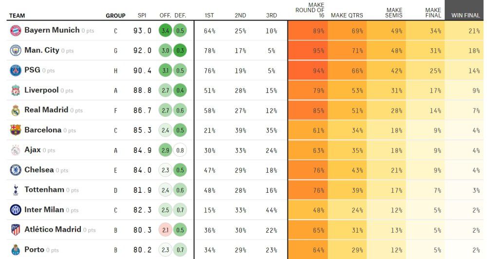 无关年龄、无惧衰老，两位迟暮爱人在生命的尽头依旧有着纵情起舞、用力相爱的勇气与力量